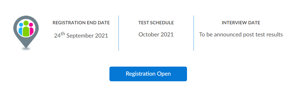 Tcs Ninja And Digital Off Campus Drive 2021 2020 Batch Tcs Tcs Ninja And Digital Off Campus Drive 2021 2020 Batch Tcs