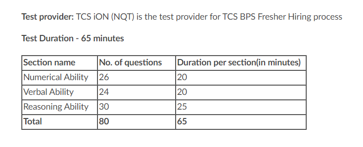 TCS BPS HIring